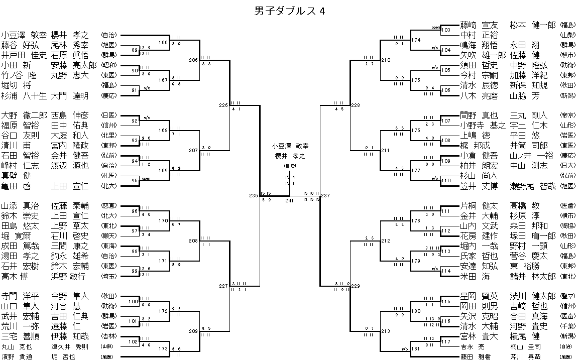 男子ダブルス 4