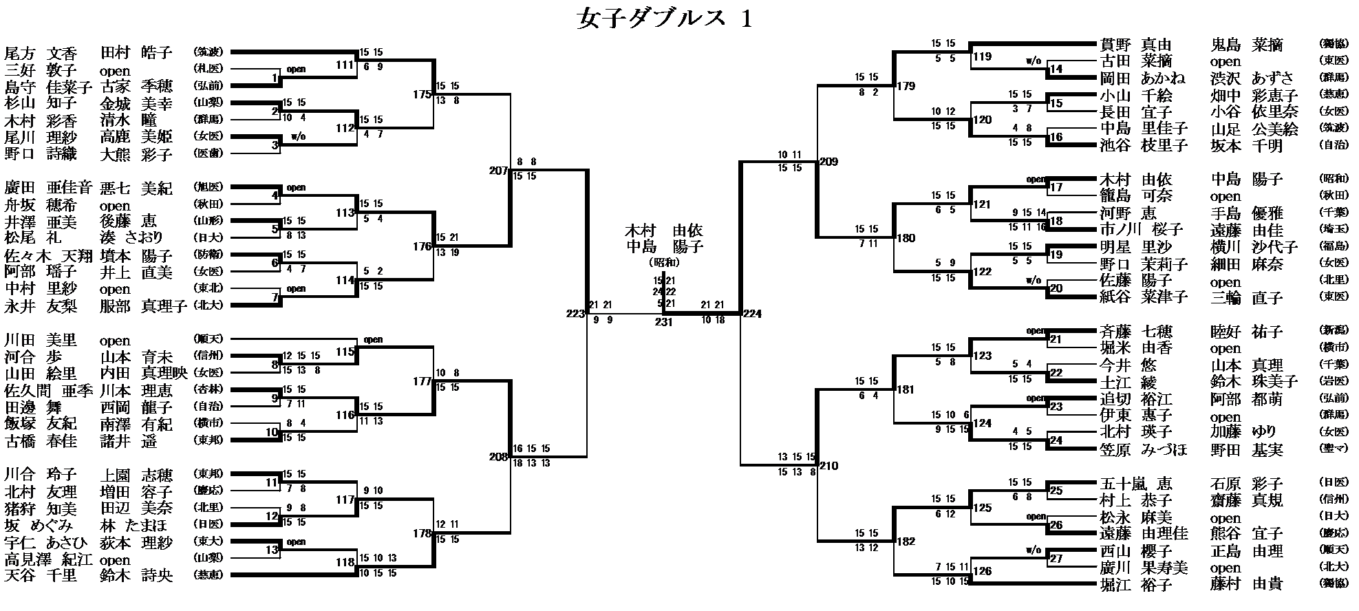 女子ダブルス 1