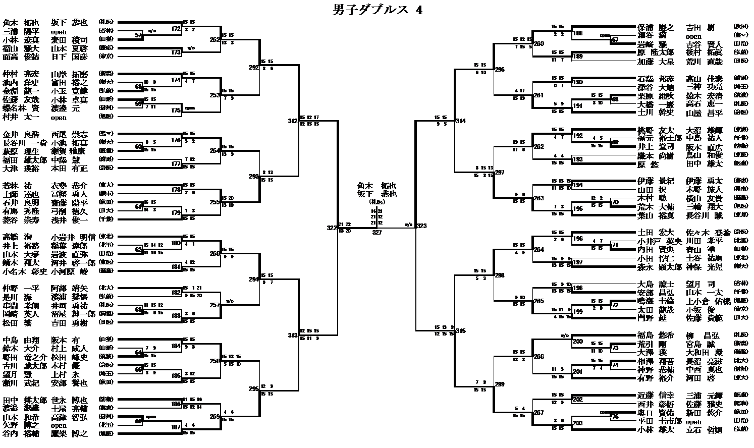 男子ダブルス 4