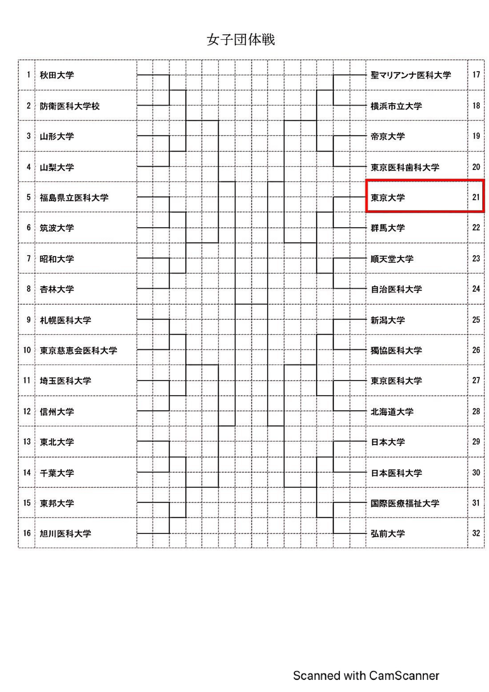 女子団体戦 1